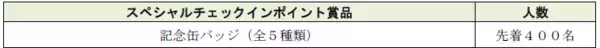 「「高尾・陣馬スタンプハイク２０２６」を４月２５日（土）から実施します！」の画像