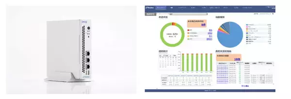 「iNetSecシリーズ、7年連続で不正接続防止ツール市場シェアNo.1を獲得！」の画像