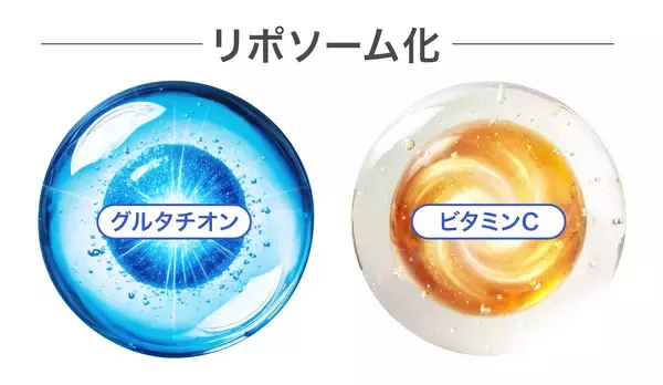 「吸収にこだわった、飲む白玉美容！話題の成分「グルタチオン酵母エキス」をリポソーム化した美容サプリ発売贅沢な美容を、賢く、デイリーな習慣に」の画像