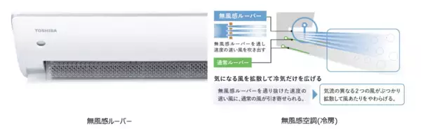 「アンバサダー 俳優・反町隆史さんがエアコンの革新的技術に迫る。新CM「セイカツ家電大実験(エアコン)」篇を5月22日(金)よりオンエア開始」の画像