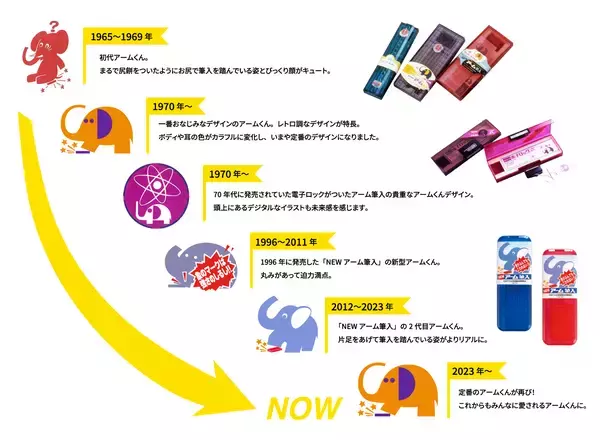 「“象がふんでもこわれない！”『アーム筆入』生誕60周年記念！参加型企画「アームくんデザインコンペ」を開催」の画像