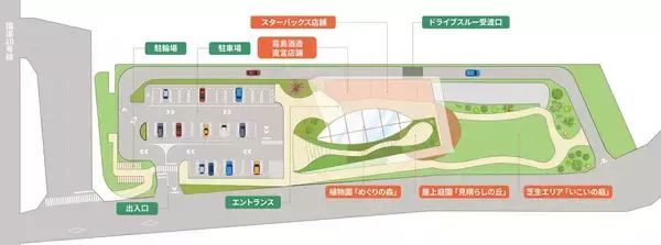 「「KIRISHIMA GREENSHIP icoia 」2026年1月27日(火)オープン！」の画像