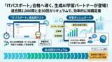 「リベンリ秋田、自社のIT学習プログラム「The Next IT Study」を仙北市民向けに無償提供」の画像1