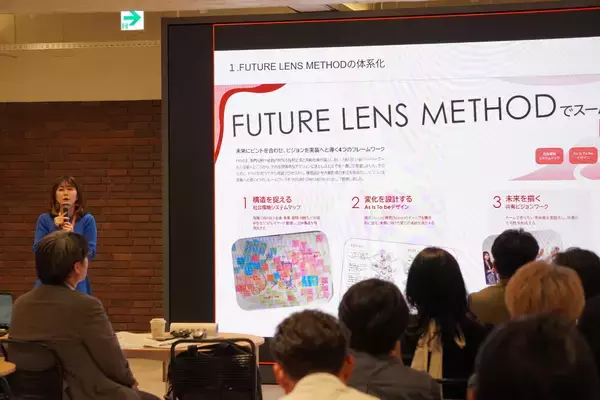 「PYNT竹橋にて「FUTURE LENS」第1期初年度報告会を開催」の画像