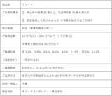 「【オリックス・クレジット】銚子商工信用組合と保証業務で提携」の画像2