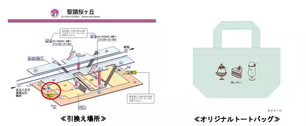 「鉄道係員が発案した「京王線・井の頭線一日乗車券つき『あいぼりーチケット』」を期間限定で発売します！」の画像