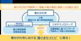 「東かがわ市、東かがわ地域経営機構、ジオテクノロジーズ　「特産物」と「体験」の魅力発信と関係人口の創出・拡大に関する三者連携協定締結」の画像1