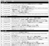 「ボッシュ、人とくるまのテクノロジー展2026 YOKOHAMAに出展」の画像2