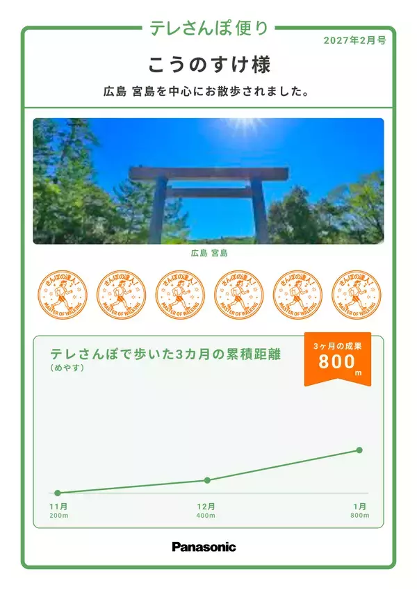 「介護施設や自治体で導入が進む「テレさんぽ」に新レポート機能と自動再生機能を追加」の画像