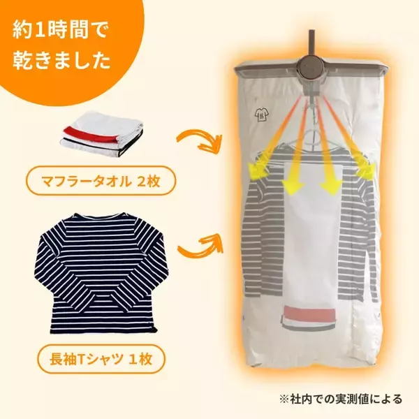 「【完売につきリターン緊急追加！】必要な分だけ乾かせる、場所を取らない折りたたみ衣類乾燥機「ぽけどらい」Makuakeにて先行販売中」の画像