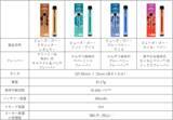 「全米No.1(*1)のベイプブランド「Vuse」が4月17日（月）より日本初上陸 ニコチンゼロの「Vuse Go」、約1万本の数量限定でAmazonにてテスト発売」の画像3