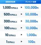 「「Pool」最大10万円プレゼント、新春 初回投資キャンペーンを1月5日よりスタート」の画像2