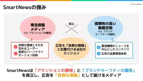 「＜発表会レポート＞ スマートニュース、ブランド広告向け新コンセプトと新ソリューション群を発表」の画像