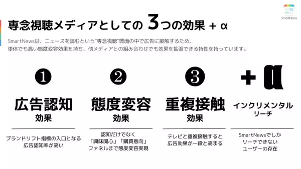 「＜発表会レポート＞ スマートニュース、ブランド広告向け新コンセプトと新ソリューション群を発表」の画像