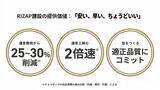 「【RIZAP建設 始動】建設業に本格参入  1年で1,020店舗出店の「ギネス世界記録™」を支えた独自スキームを外販  ～500人のスキル強化で成長を再加速——新たなステージへ移行～」の画像4