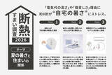 「【LIXIL調査】猛暑で感じる二大不安は「電気代負担」と「寝苦しさ」自宅で暑さを感じる場所は「寝室」が１位に。」の画像4