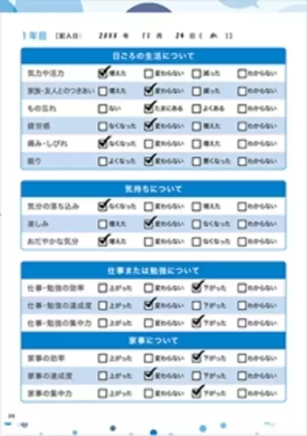 「バイオジェン、多発性硬化症患者さん向け「MS decade diary」を制作」の画像