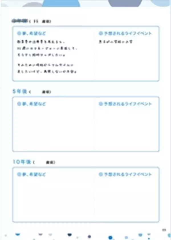 「バイオジェン、多発性硬化症患者さん向け「MS decade diary」を制作」の画像