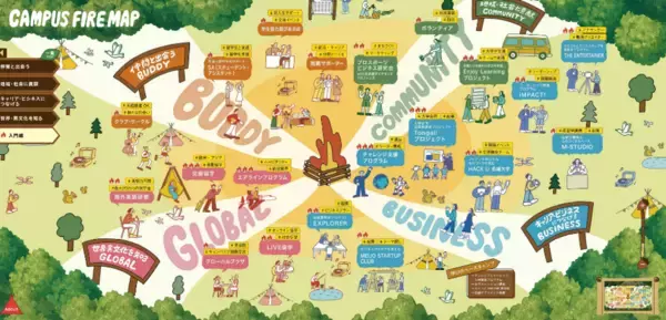 「【名城大学】充実した正課外プログラム・活動をまとめた『CAMPUS FIRE MAP』を公開！」の画像