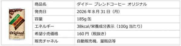 「新商品ブランドロゴを採用したパッケージに刷新「ダイドー ブレンドコーヒー オリジナル」リニューアル新発売」の画像