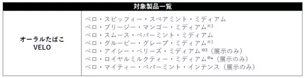 VELOが「DIGGIN DEEP 2026 DAIKANYAMA」にて特設ブースを出展