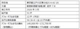 「国内初の官民ファンドによるアフォーダブル住宅、入居者募集開始」の画像6