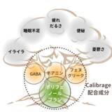 「昭和大学との共同開発！ 株式会社旗ケ岡ネイチャー研究所が、不調に悩む現代人のためのサステナブルなサプリメント「Calibrage（キャリブラージ）」を発売」の画像2