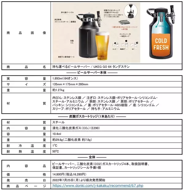 「アウトドア・パーティー・家飲み、どんな場所でもビアバーに！　『持ち運べるビールサーバー／UKEG GO 64』」の画像