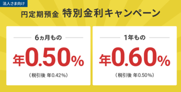 住信SBIネット銀行、「法人さま向け 円定期預金 特別金利キャンペーン」実施のお知らせ