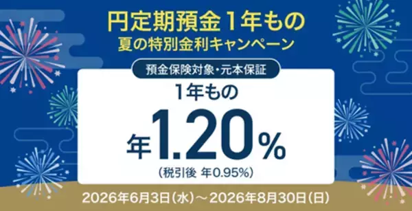 住信SBIネット銀行、「円定期預金１年もの 夏の特別金利キャンペーン」実施のお知らせ