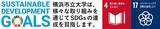 「【横浜市立大学】横浜市立大学と神奈川県立保健福祉大学は包括的連携協定を締結しました」の画像2
