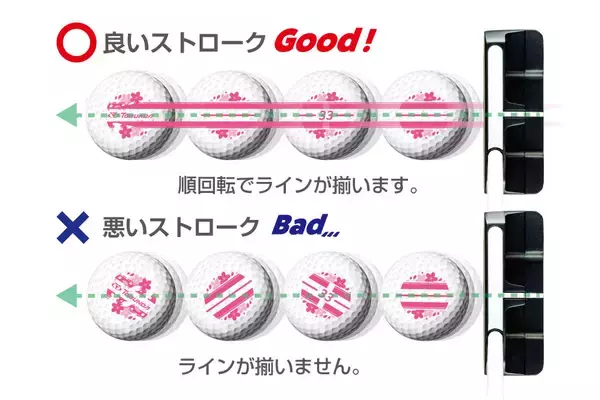 「【累計販売数20万ダース突破】公認ゴルフボール「TOBUNDA ONE LINE」より春を彩る「SAKURA COLOR」数量限定発売」の画像