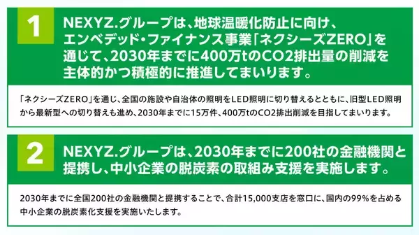「環境大臣認定「エコ・ファーストの約束」2期目へ更新」の画像