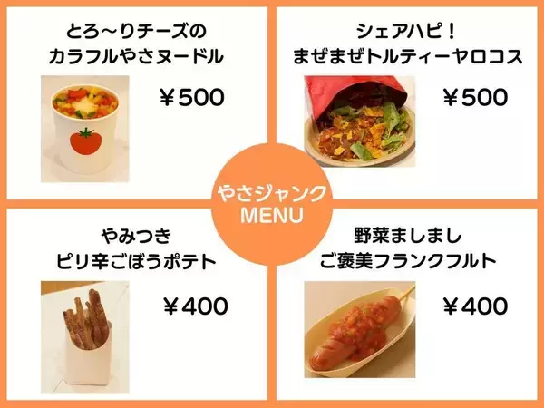 「千葉商科大学生が若者の野菜不足に挑む!『''やさジャンク''フェス』を1/15開催 ― 学生とカゴメが仕掛ける野菜×ジャンクフードの新提案 ―」の画像