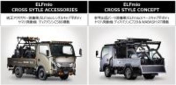 大阪オートメッセ2026にいすゞA&Sブースにて共同出展～“トラック×小型EV・eBike”で「もっと奥へ、遊びも仕事も」新たな冒険スタイルを提案～