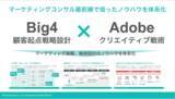 「「クライアントへの提案切り口が広がる」AI時代にふさわしいマーケターに進化しませんか　好評「顧客行動デザイナー認定講座」第2期開講」の画像2