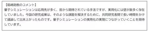 「量子コンピュータのシミュレーション性能を劇的に向上させる「蒸留」限界を突破！  - 物理現象の局所化による情報の遮断を活用 -」の画像