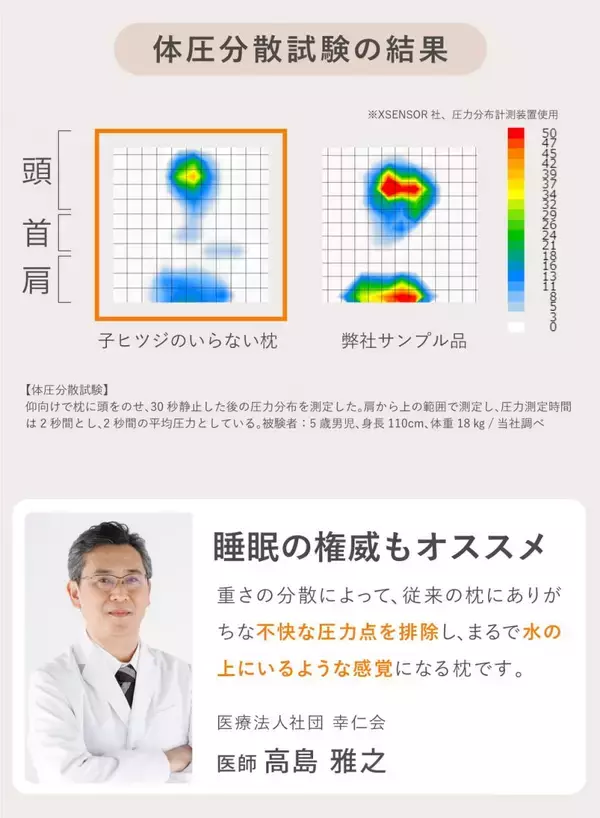 「マクアケ応援購入総額べビ－・キッズ用枕カテゴリで1位*を獲得した子ども専用まくら「子ヒツジのいらない枕 イブル」一般販売開始！寝苦しい夏の快眠対策にも」の画像
