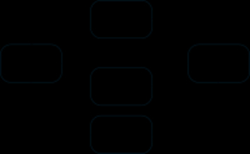【立教大学】地域における人間関係と地域への所属感をイヌの飼育が増進