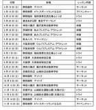 「「ヤマハ親子バイク教室」　2026年 開催について」の画像3