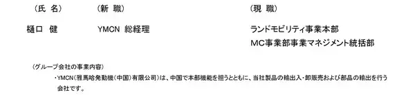 人事異動について