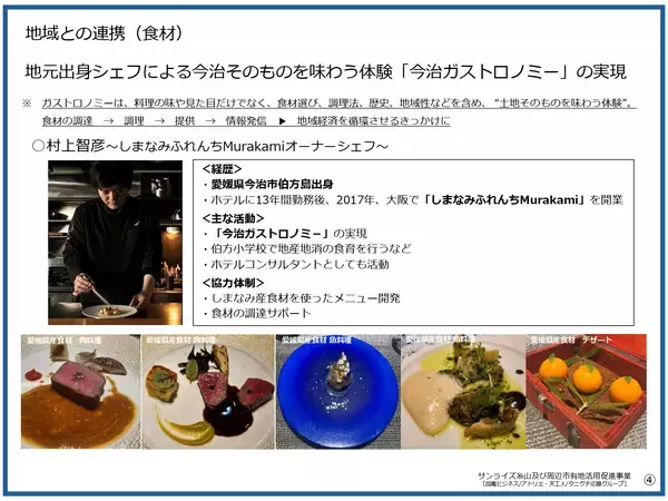 「しまなみ海道の玄関口が新たな滞在拠点へ！四電ビジネスなど３社と今治市が「サンライズ糸山及び周辺市有地活用促進事業」基本協定を締結【愛媛県今治市】」の画像