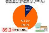 「［子どもとの防災］生後6カ月までの乳児がいる家庭の88%が「避難所で赤ちゃんを寝かせる場所」をイメージできず」の画像7