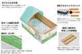 「［子どもとの防災］生後6カ月までの乳児がいる家庭の88%が「避難所で赤ちゃんを寝かせる場所」をイメージできず」の画像9