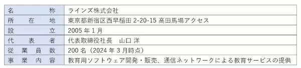「【オリックス】教育用ソフトウェア開発・販売会社「ラインズ」へ出資」の画像