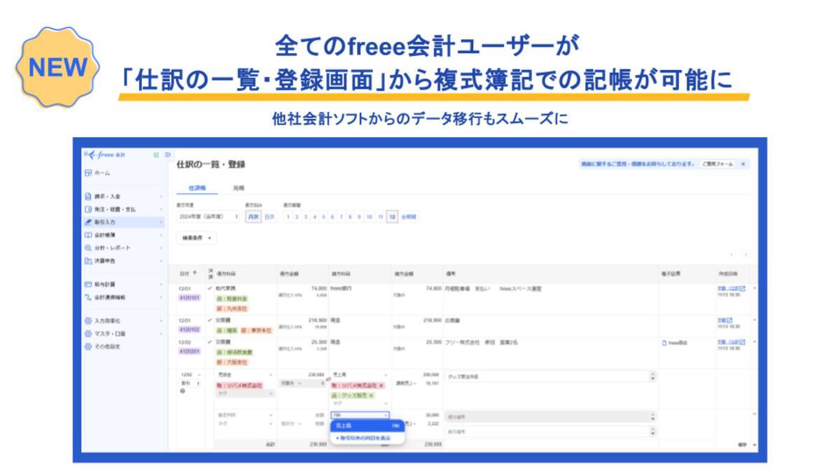 全てのfreee会計ユーザーが「仕訳の一覧・登録画面」から複式簿記での記帳が可能に 他社の会計ソフトからのデータ移行もスムーズに - エキサイトニュース