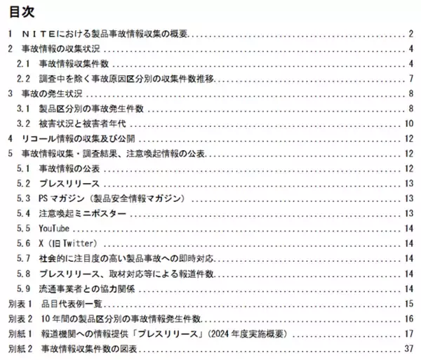 「NITE、「2024年度　事故情報収集報告書」を公表しました」の画像
