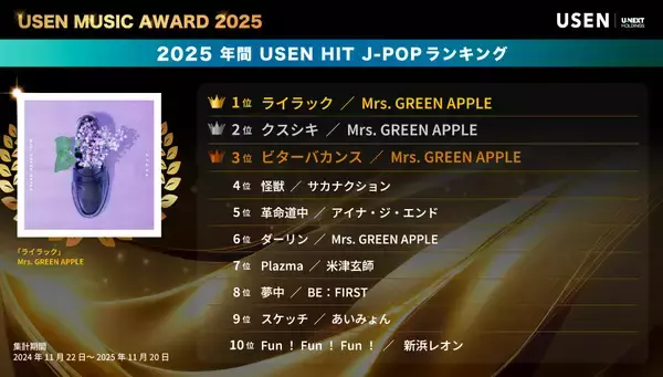 「今年、街のお店や施設で最も親しまれたヒット曲は？『USEN MUSIC AWARD 2025』を発表」の画像