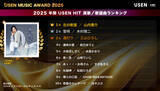 「今年、街のお店や施設で最も親しまれたヒット曲は？『USEN MUSIC AWARD 2025』を発表」の画像6