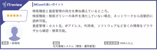 「MCoreがITreview Grid Award 2026 Summerで「High Performer」を受賞～顧客から高い評価を得て7年連続受賞*1～」の画像